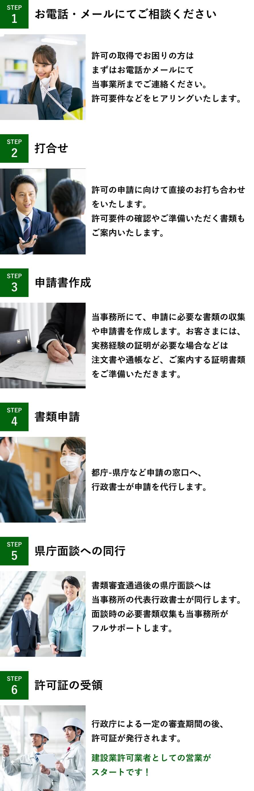 ご相談から許可証の受領までの流れ